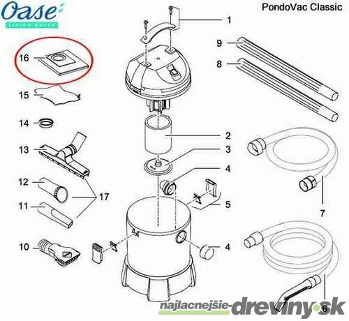 Oase náhradné vrecko pre PondoVac Classic